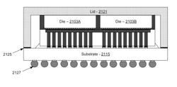 Semiconductor device package and manufacturing method thereof