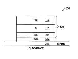 Back-to-back metal/semiconductor/metal (MSM) Schottky diode