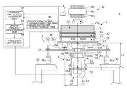 METHOD OF FLATTENING POWDER SURFACE AND POWDER RESIN COATING DEVICE