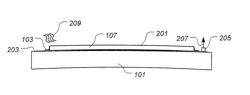 Multi-Stage Debulk and Compaction of Thick Composite Repair Laminates