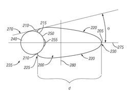 Aerodynamic Bicycle Rim and Wheel