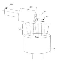 Electrochromic Films and Related Methods Thereof