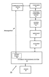 SYSTEM AND METHOD FOR PROVIDING CONSUMER TIP ASSISTANCE AS PART OF PAYMENT TRANSACTION