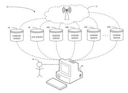 Systems and Methods for Acquiring Consent from a Party Subject to Online Advertisement