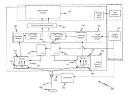 Efficient Image Demosaicing and Local Contrast Enhancement