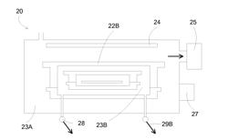 SEMICONDUCTOR STOCKER SYSTEMS AND METHODS