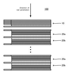 ALL-SOLID STATE BATTERY