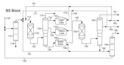 Block processing configurations for base stock production from deasphalted oil