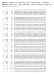 Fad2 performance loci and corresponding target site specific binding proteins capable of inducing targeted breaks