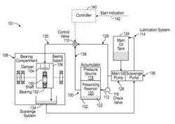 Bowed rotor start response damping system