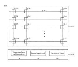 MTJ-based temperature-sensing device