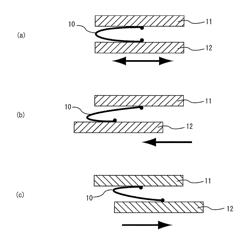 Layered body for optical member and image display device