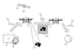 Fiducial-based navigation of unmanned vehicles