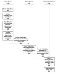 Architecture for augmenting video data obtained by a client device with one or more effects during rendering