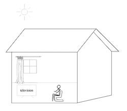 METHOD AND DEVICE FOR ADJUSTING INDOOR ILLUMINATION INTENSITY