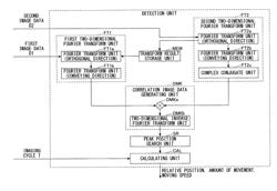 LIQUID EJECTION APPARATUS, LIQUID EJECTION SYSTEM, AND LIQUID EJECTION METHOD