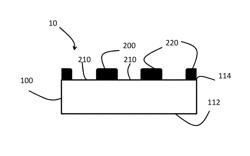 ARTICLES WITH PATTERNED COATINGS