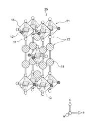 METAL OXYNITRIDE THIN FILM, PROCESS FOR PRODUCING METAL OXYNITRIDE THIN FILM, AND CAPACITOR ELEMENT