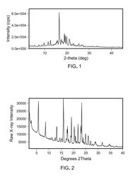 INHIBITORS OF THE MENIN-MLL INTERACTION