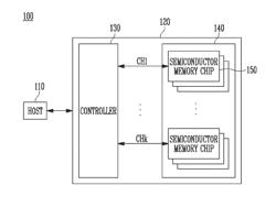 MEMORY DEVICE