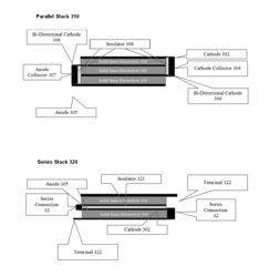 SOLID STATE ENERGY STORAGE DEVICE AND METHOD OF FABRICATION