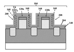 EPITAXIAL REGION FOR EMBEDDED SOURCE/DRAIN REGION HAVING UNIFORM THICKNESS