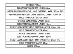 ORGANIC ELECTROLUMINESCENT ELEMENT AND LIGHTING DEVICE