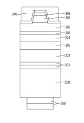 NITRIDE SEMICONDUCTOR LASER DEVICE