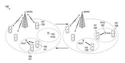 Systems and Methods for Adaptation in a Wireless Network