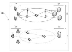 SYSTEMS AND METHODS FOR PERFORMING TRAFFIC ENGINEERING THROUGH NETWORK SLICES