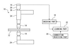 Quality check system of spot welding