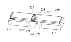 Cutting method of liquid crystal panel