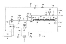 Method of operating reverse osmosis membrane apparatus