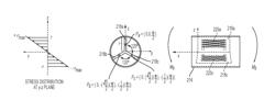 Factory-calibrated multi-spoke strain sensor system