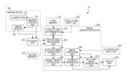 Image generation device, image generation method, recording medium, and processing method