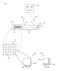 High resolution, high frame rate, low power image sensor