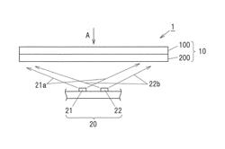 Display device and method for manufacturing display panel