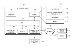 Electronic device and object control method therefor