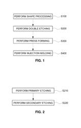 Method for manufacturing lighting button key