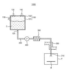 Chemical supplier, processing apparatus including the chemical supplier