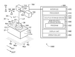 Method of manufacturing spark plug