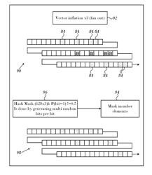 Using consistent hashing for ECMP routing