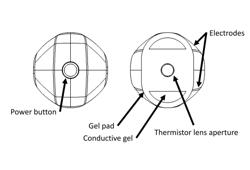 Multi-channel vitals device