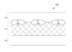 GLUCOSE-SENSING DEVICE WITH MALTOSE BLOCKING LAYER