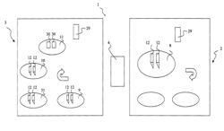 PROCESS AND PLANT FOR BUILDING GREEN TYRES FOR VEHICLE WHEELS