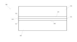 SYSTEMS AND METHODS FOR BONDING OF DISSIMILAR SUBSTRATES