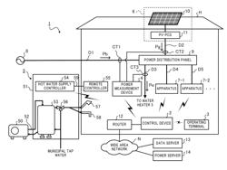 CONTROL DEVICE, CONTROL METHOD FOR WATER HEATER, AND PROGRAM