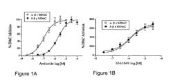 ASSAYS AND ENHANCERS OF THE HUMAN DELTA ENAC SODIUM CHANNEL