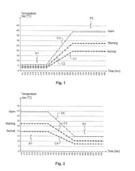 METHOD FOR DETECTING A FAULT IN AN ELECTRICITY METER INCLUDING A BREAKING UNIT