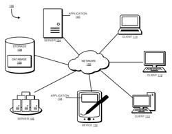 GENERATING RISK ASSESSMENT SOFTWARE